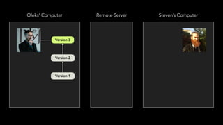 Introduction to Git Version Control System | PDF