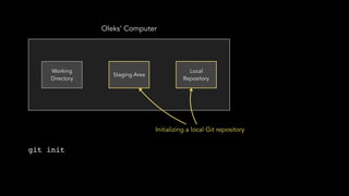Introduction to Git Version Control System | PDF