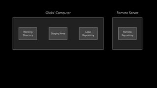 Introduction to Git Version Control System | PDF
