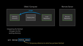 Introduction to Git Version Control System | PDF
