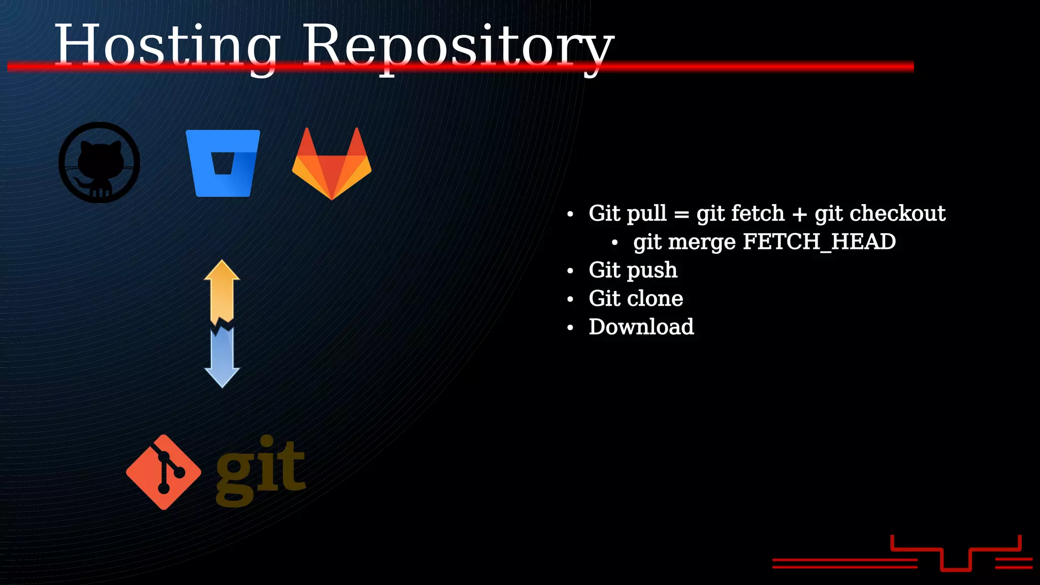 Hosting Repository
● Git pull = git fetch + git checkout
● git merge FETCH_HEAD
● Git push
● Git clone
● Download
 
