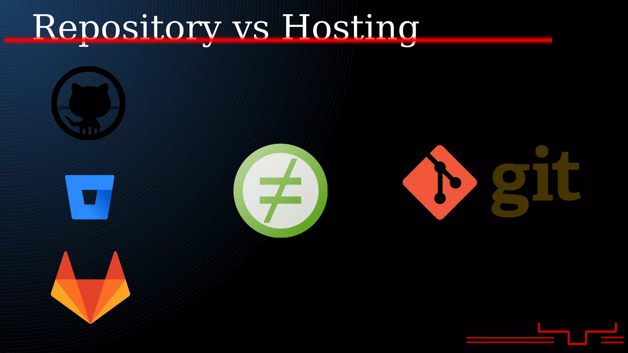Repository vs Hosting
 