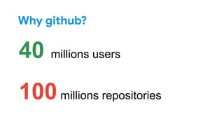 Why github?
40 millions users
100millions repositories
 