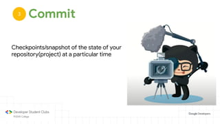 Commit3
Checkpoints/snapshot of the state of your
repository(project) at a particular time
 
