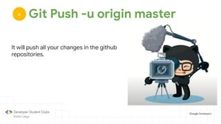 Git Push -u origin master6
It will push all your changes in the github
repositories.
 