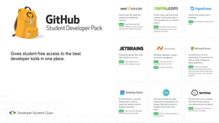 Gives student free access to the best
developer tools in one place.
 