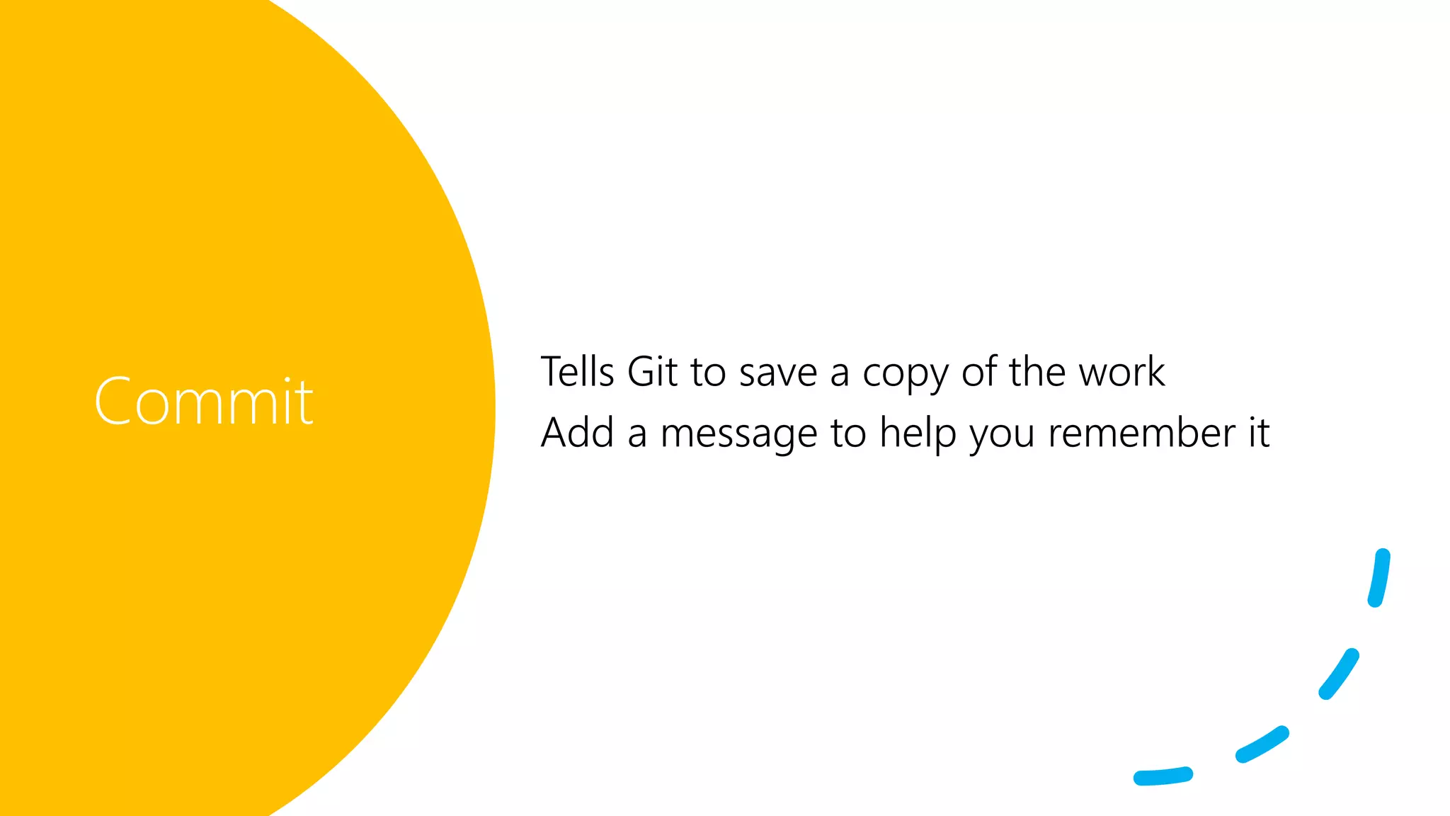 Commit
Tells Git to save a copy of the work
Add a message to help you remember it
 