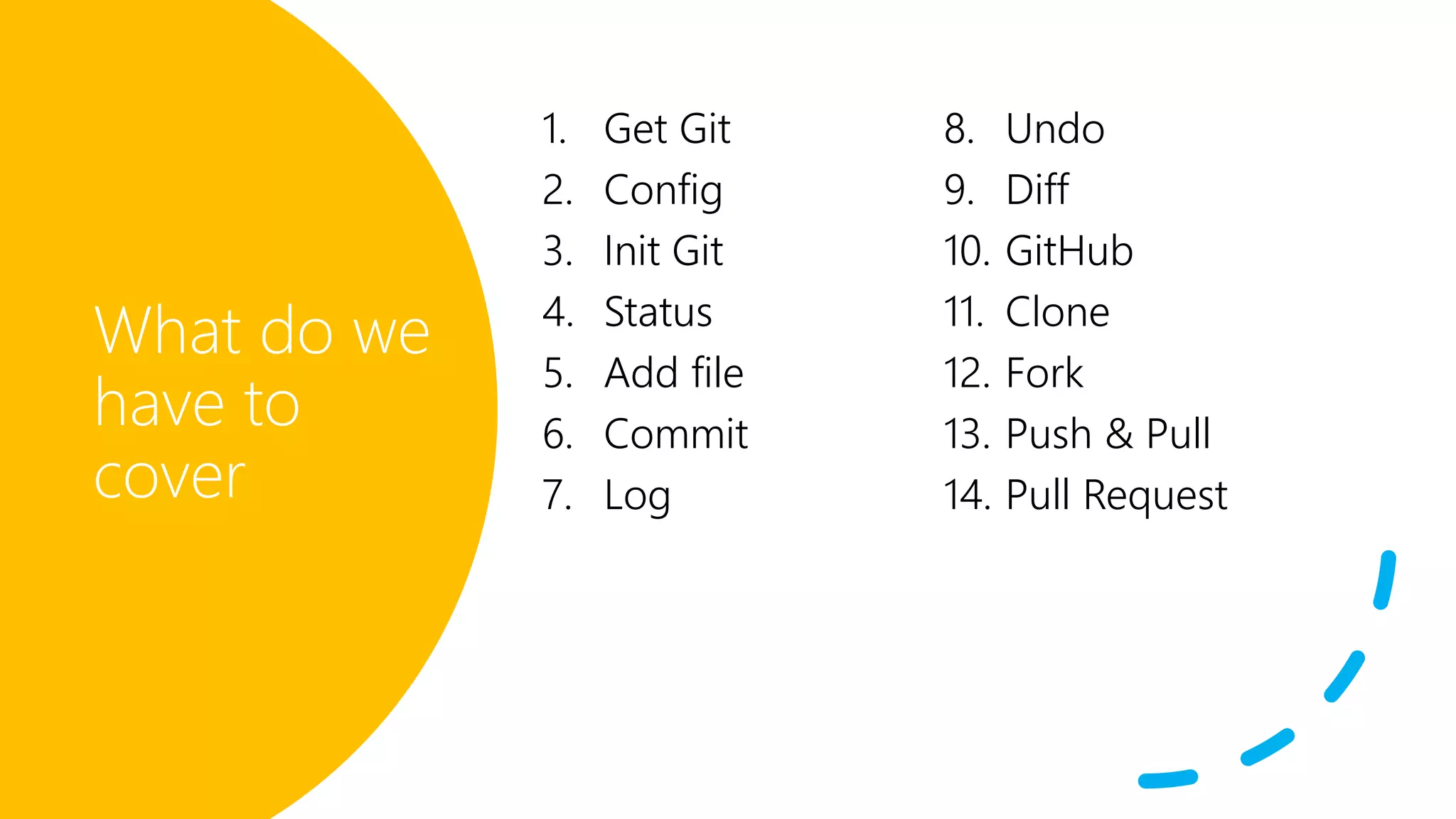 What do we
have to
cover
1. Get Git
2. Config
3. Init Git
4. Status
5. Add file
6. Commit
7. Log
8. Undo
9. Diff
10. GitHub
11. Clone
12. Fork
13. Push & Pull
14. Pull Request
 