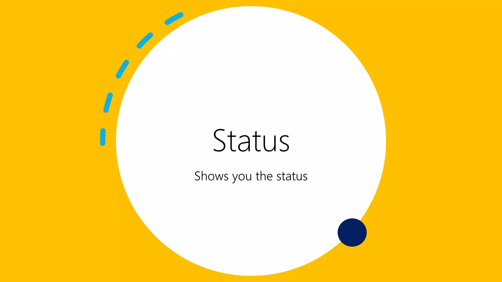Status
Shows you the status
 