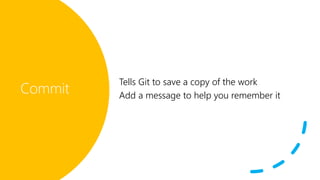 Commit
Tells Git to save a copy of the work
Add a message to help you remember it
 