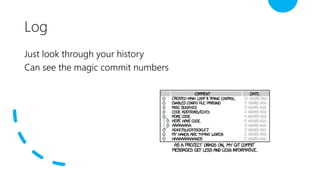Log
Just look through your history
Can see the magic commit numbers
 