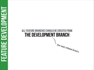 Feature development

All feature branches should be created from

The development branch
the n

ext r
eleas
e bra

nch

 