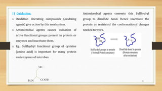 39
1) Oxidation:
o Oxidation liberating compounds (oxidizing
agents) give action by this mechanism.
o Antimicrobial agents causes oxidation of
active functional groups present in protein or
enzymes and inactivate them.
o Eg.: Sulfhydryl functional group of cysteine
(amino acid) is important for many protein
and enzymes of microbes.
SH
COOH
H2N
Antimicrobial agents converts this Sulfhydryl
group to disulfide bond. Hence inactivate the
protein as restricted the conformational changes
needed to work.
 