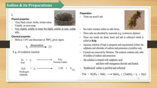 51
Iodine & its Preparations
 