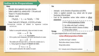 52
Iodine & its Preparations
 