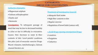 58
CATHARTICS
DRUGS FOR CONSTIPATION
Constipation: To infrequent passage of
stool that may be due to decreased motility
in colon or due to difficulty in evacuation.
Causes: Diet: Decrease in water & fiber
contents of diet. Local painful conditions
like piles Lack of muscular exercise Drugs:
Muscle relaxants, Anticholinergics, Calcium
channel blockers etc
Treatment of Constipation General:
• Adequate fluid intake
• High fiber contents in diet
• Regular exercise
• Regulation of bowel habit (nature call)
• Avoid drugs causing constipation Drugs:
• Laxatives
• Purgatives
• Cathartics
Cathartics Examples:
• Magnesium sulphate
• Sodium orthophosphate
• Kaolin and
• Bentonite
 