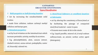 59
1. Bulk purgative or bulk forming laxative:
• Act by increasing the nonabsorbabale solid
residue.
• made from cellulose, sodium carboxyl methyl
cellulose and karaya gum.
2. Stimulant purgative:
• act by local irritation on the intestinal tract which
increase peristaltic activity, motility & secretion.
• E.g. phenolphthalein, aloin, cascara extract,
rhubarb extract, senna extract, podophyllin, castor
oil, bisacodyl, calomel etc.
3. Stool/Fecal Softeners or emollient laxatives
or lubricants:
• act by altering the consistency of feces/stool or
by facilitating the passage of compacted
stool/fecal material - easier to pass
• Promote more water & fat in the stools
• E.g. Liquid paraffin, mineral oil, d-octyl sodium
sulfosuccinate, an anionic surface active agent
(detergents).
CATHARTICS
DRUGS FOR CONSTIPATION
Types/Classification
 