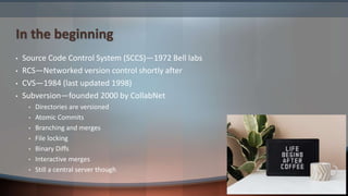 January 2022: Central Iowa Linux Users Group: Git | PPT image.