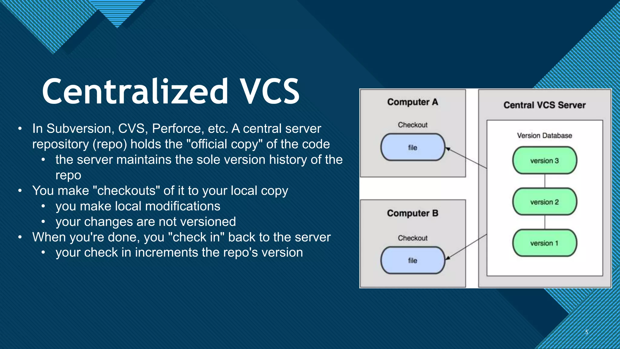 Click to edit Master title style
5 5
• In Subversion, CVS, Perforce, etc. A central server
repository (repo) holds the "official copy" of the code
• the server maintains the sole version history of the
repo
• You make "checkouts" of it to your local copy
• you make local modifications
• your changes are not versioned
• When you're done, you "check in" back to the server
• your check in increments the repo's version
Centralized VCS
 