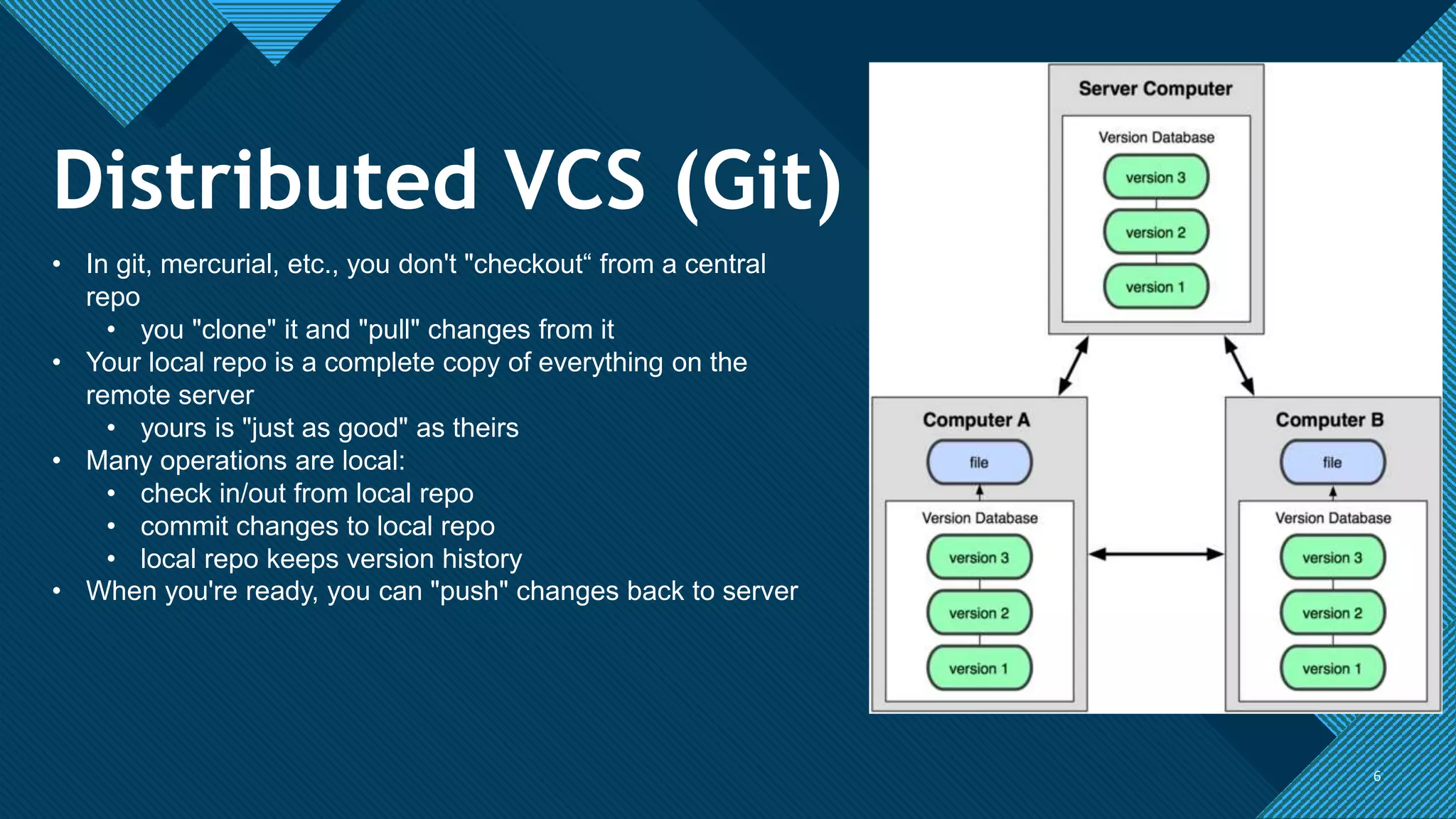 Click to edit Master title style
6 6
• In git, mercurial, etc., you don't "checkout“ from a central
repo
• you "clone" it and "pull" changes from it
• Your local repo is a complete copy of everything on the
remote server
• yours is "just as good" as theirs
• Many operations are local:
• check in/out from local repo
• commit changes to local repo
• local repo keeps version history
• When you're ready, you can "push" changes back to server
Distributed VCS (Git)
 
