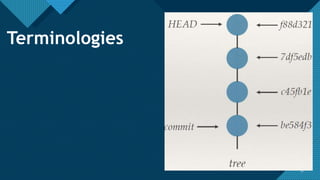 Click to edit Master title style
3131
Terminologies
 