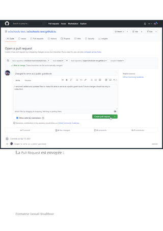 La Pull Request est envoyée :
Formateur Jaouad Assabbour
 