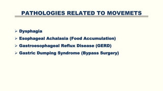 PATHOLOGIES RELATED TO MOVEMETS
 Dysphagia
 Esophageal Achalasia (Food Accumulation)
 Gastroesophageal Reflux Disease (GERD)
 Gastric Dumping Syndrome (Bypass Surgery)
 