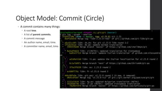 Object Model: Commit (Circle)
• A commit contains many things:
 A root tree.
 A list of parent commits.
 A commit messa...