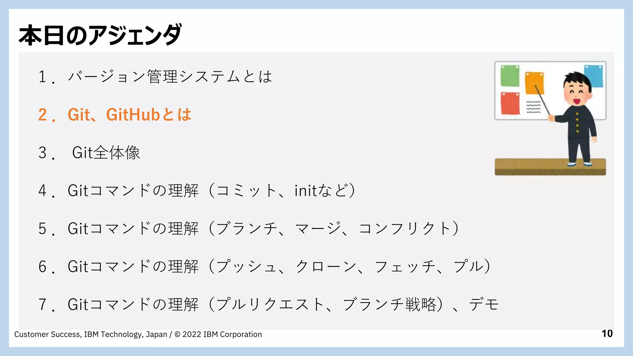 10
Customer Success, IBM Technology, Japan / © 2022 IBM Corporation
本日のアジェンダ
1 ．バージョン管理システムとは
2 ．Git、GitHubとは
3 ． Git全体像
4 ．Gitコマンドの理解（コミット、initなど）
5 ．Gitコマンドの理解（ブランチ、マージ、コンフリクト）
6 ．Gitコマンドの理解（プッシュ、クローン、フェッチ、プル）
7 ．Gitコマンドの理解（プルリクエスト、ブランチ戦略）、デモ
 