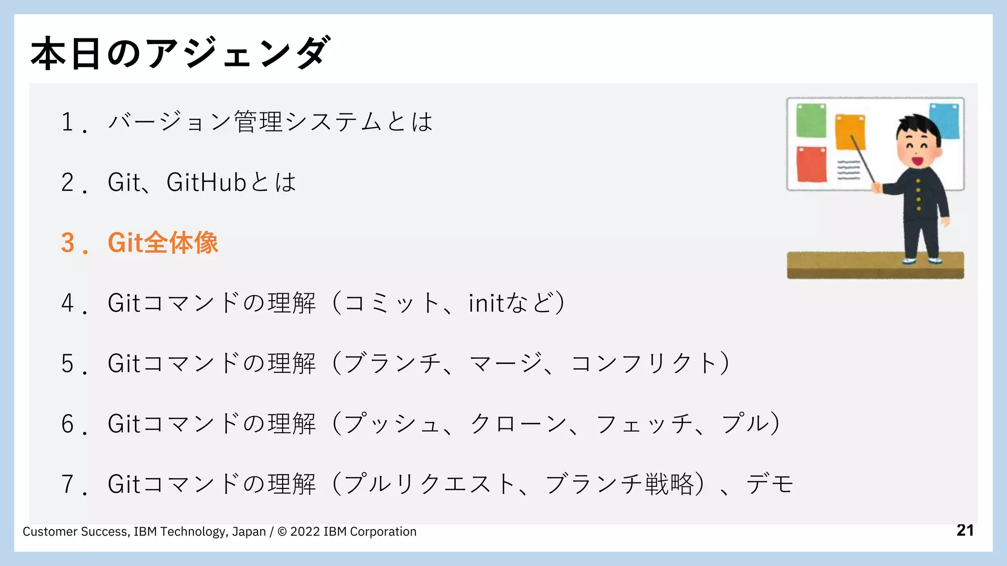 21
Customer Success, IBM Technology, Japan / © 2022 IBM Corporation
本日のアジェンダ
1 ．バージョン管理システムとは
2 ．Git、GitHubとは
3 ．Git全体像
4 ．Gitコマンドの理解（コミット、initなど）
5 ．Gitコマンドの理解（ブランチ、マージ、コンフリクト）
6 ．Gitコマンドの理解（プッシュ、クローン、フェッチ、プル）
7 ．Gitコマンドの理解（プルリクエスト、ブランチ戦略）、デモ
 