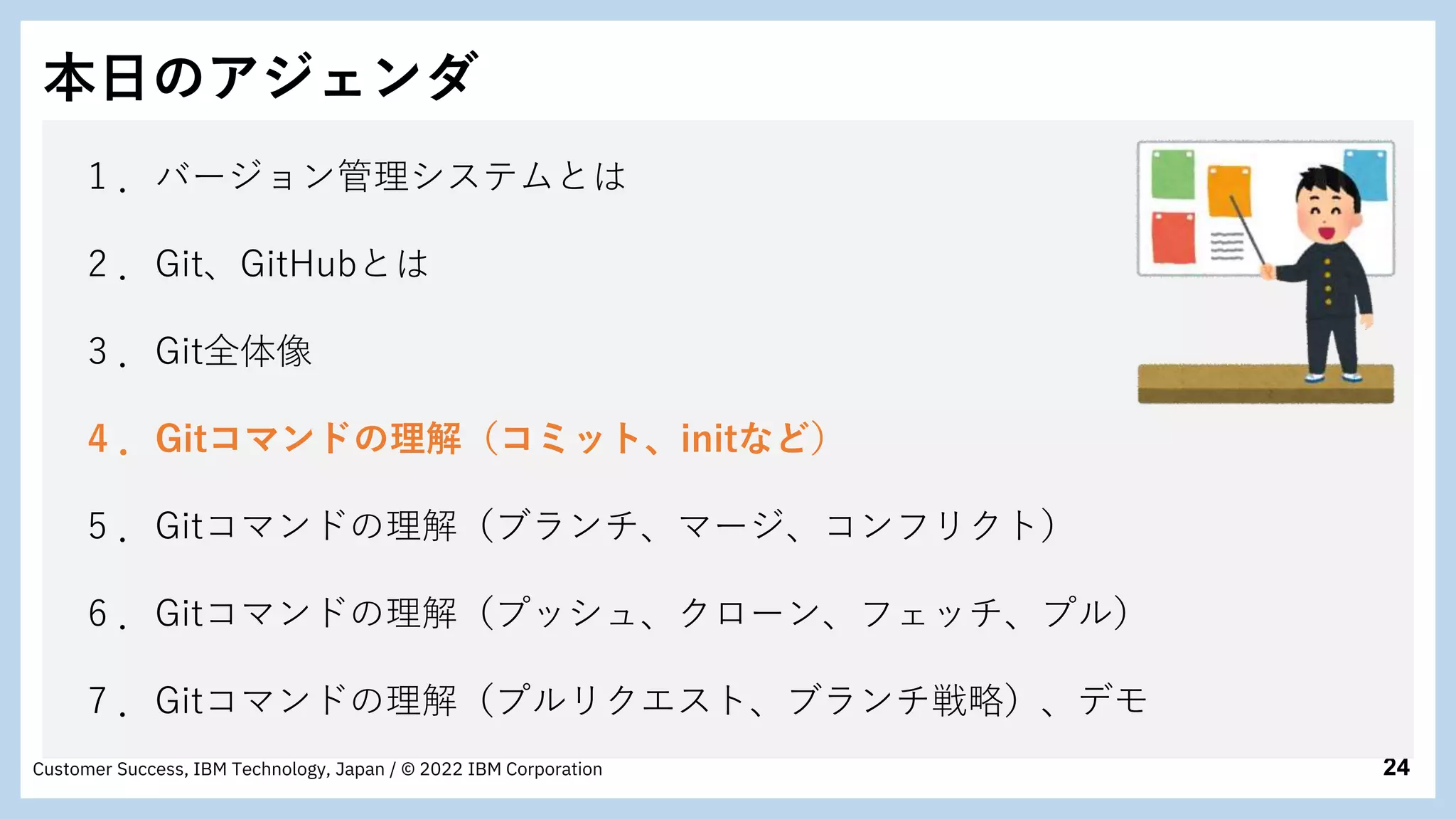 24
Customer Success, IBM Technology, Japan / © 2022 IBM Corporation
本日のアジェンダ
1 ．バージョン管理システムとは
2 ．Git、GitHubとは
3 ．Git全体像
4 ．Gitコマンドの理解（コミット、initなど）
5 ．Gitコマンドの理解（ブランチ、マージ、コンフリクト）
6 ．Gitコマンドの理解（プッシュ、クローン、フェッチ、プル）
7 ．Gitコマンドの理解（プルリクエスト、ブランチ戦略）、デモ
 