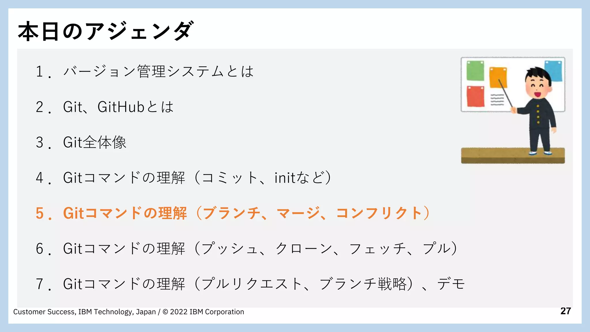 27
Customer Success, IBM Technology, Japan / © 2022 IBM Corporation
本日のアジェンダ
1 ．バージョン管理システムとは
2 ．Git、GitHubとは
3 ．Git全体像
4 ．Gitコマンドの理解（コミット、initなど）
5 ．Gitコマンドの理解（ブランチ、マージ、コンフリクト）
6 ．Gitコマンドの理解（プッシュ、クローン、フェッチ、プル）
7 ．Gitコマンドの理解（プルリクエスト、ブランチ戦略）、デモ
 