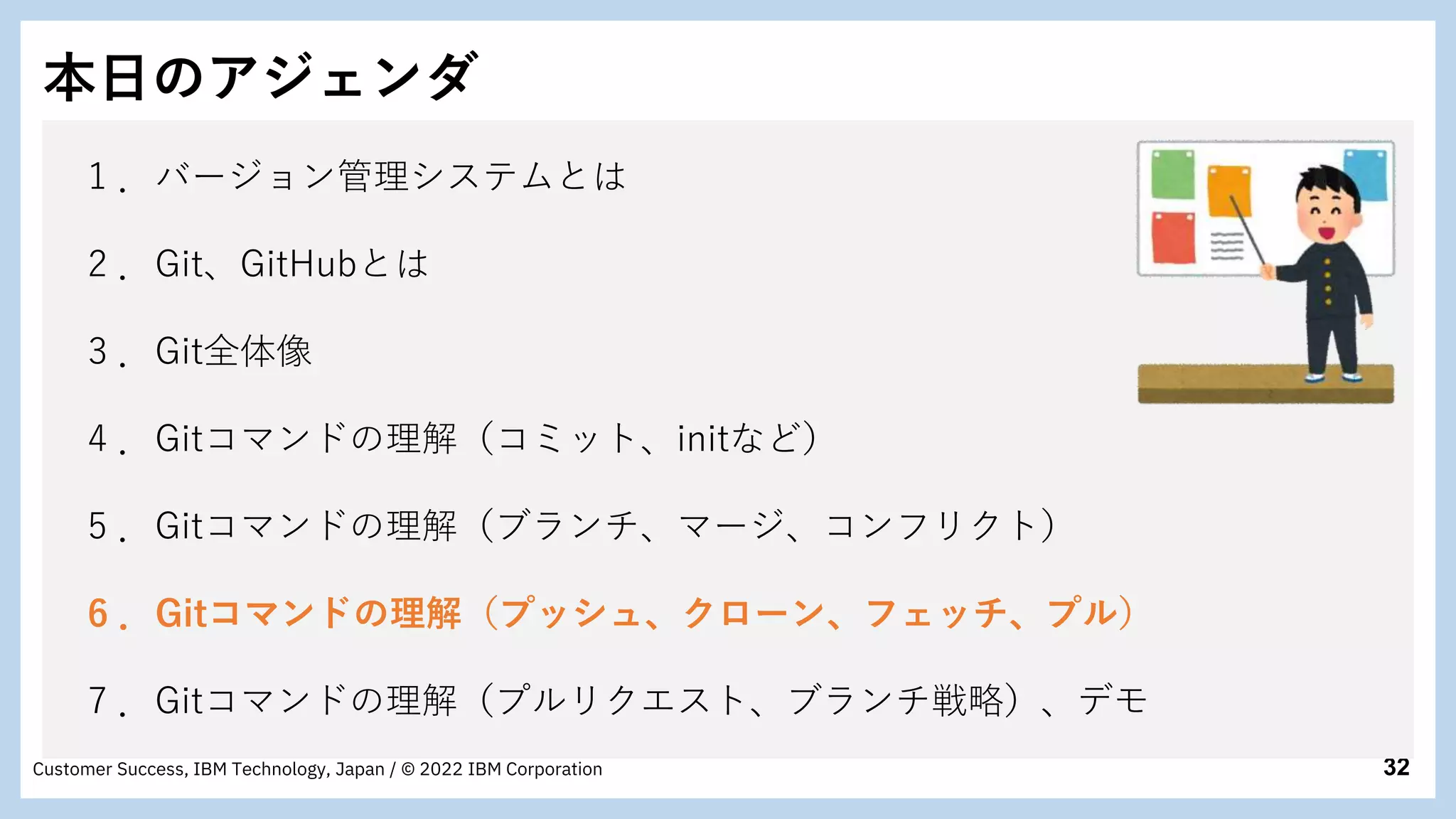 32
Customer Success, IBM Technology, Japan / © 2022 IBM Corporation
本日のアジェンダ
1 ．バージョン管理システムとは
2 ．Git、GitHubとは
3 ．Git全体像
4 ．Gitコマンドの理解（コミット、initなど）
5 ．Gitコマンドの理解（ブランチ、マージ、コンフリクト）
6 ．Gitコマンドの理解（プッシュ、クローン、フェッチ、プル）
7 ．Gitコマンドの理解（プルリクエスト、ブランチ戦略）、デモ
 