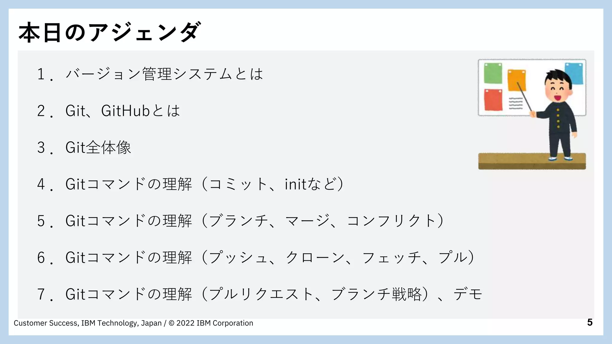 5
Customer Success, IBM Technology, Japan / © 2022 IBM Corporation
本日のアジェンダ
1 ．バージョン管理システムとは
2 ．Git、GitHubとは
3 ．Git全体像
4 ．Gitコマンドの理解（コミット、initなど）
5 ．Gitコマンドの理解（ブランチ、マージ、コンフリクト）
6 ．Gitコマンドの理解（プッシュ、クローン、フェッチ、プル）
7 ．Gitコマンドの理解（プルリクエスト、ブランチ戦略）、デモ
 