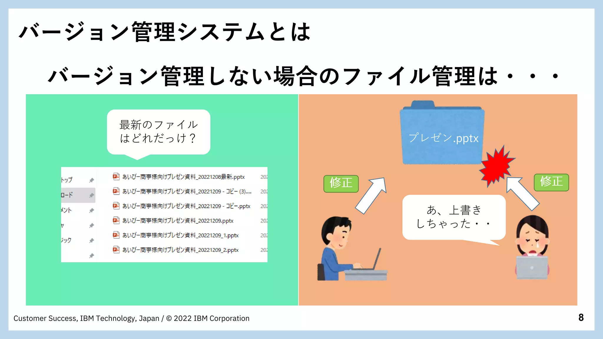 8
Customer Success, IBM Technology, Japan / © 2022 IBM Corporation
バージョン管理システムとは
バージョン管理しない場合のファイル管理は・・・
最新のファイル
はどれだっけ？ プレゼン.pptx
あ、上書き
しちゃった・・
 