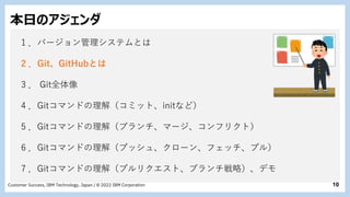 10
Customer Success, IBM Technology, Japan / © 2022 IBM Corporation
本日のアジェンダ
1 ．バージョン管理システムとは
2 ．Git、GitHubとは
3 ． Git全体像
4 ．Gitコマンドの理解（コミット、initなど）
5 ．Gitコマンドの理解（ブランチ、マージ、コンフリクト）
6 ．Gitコマンドの理解（プッシュ、クローン、フェッチ、プル）
7 ．Gitコマンドの理解（プルリクエスト、ブランチ戦略）、デモ
 
