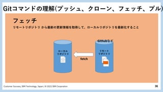 36
Customer Success, IBM Technology, Japan / © 2022 IBM Corporation
フェッチ
リモートリポジトリ から最新の更新情報を取得して、ローカルリポジトリを最新化すること
fetch
ローカル
リポジトリ
リモート
リポジトリ
Githubなど
Gitコマンドの理解(プッシュ、クローン、フェッチ、プル)
 