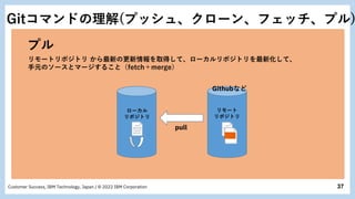 37
Customer Success, IBM Technology, Japan / © 2022 IBM Corporation
プル
リモートリポジトリ から最新の更新情報を取得して、ローカルリポジトリを最新化して、
手元のソースとマージすること（fetch＋merge）
pull
ローカル
リポジトリ
リモート
リポジトリ
Githubなど
Gitコマンドの理解(プッシュ、クローン、フェッチ、プル)
 