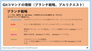 39
Customer Success, IBM Technology, Japan / © 2022 IBM Corporation
ブランチ戦略
git-flow
master(main)
develop
feature
release
hotfix
プロダクトとしてリリースする用のブランチ。リリースしたらタグ付けする。
リリース後の緊急対応（クリティカルなバグフィックスなど）用。
開発用ブランチ。コードが安定し、リリース準備ができたらreleaseへマージ
する。
機能の追加用。developから分岐し、developにマージする。
プロダクトリリースの準備用。
リリース予定の機能やバグフィックスが反映された状態のdevelopから分岐
する。
Gitコマンドの理解（ブランチ戦略、プルリクエスト）
 