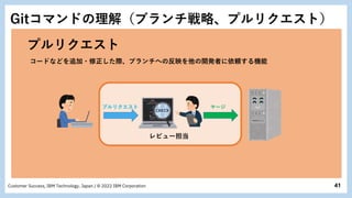 41
Customer Success, IBM Technology, Japan / © 2022 IBM Corporation
プルリクエスト
コードなどを追加・修正した際、ブランチへの反映を他の開発者に依頼する機能
プルリクエスト マージ
レビュー担当
Gitコマンドの理解（ブランチ戦略、プルリクエスト）
 