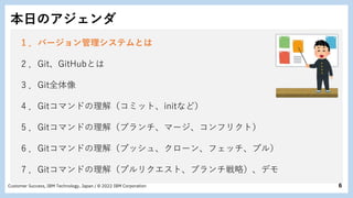 6
Customer Success, IBM Technology, Japan / © 2022 IBM Corporation
本日のアジェンダ
1 ．バージョン管理システムとは
2 ．Git、GitHubとは
3 ．Git全体像
4 ．Gitコマンドの理解（コミット、initなど）
5 ．Gitコマンドの理解（ブランチ、マージ、コンフリクト）
6 ．Gitコマンドの理解（プッシュ、クローン、フェッチ、プル）
7 ．Gitコマンドの理解（プルリクエスト、ブランチ戦略）、デモ
 