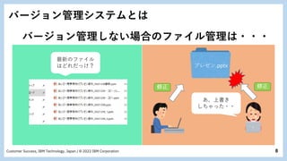 8
Customer Success, IBM Technology, Japan / © 2022 IBM Corporation
バージョン管理システムとは
バージョン管理しない場合のファイル管理は・・・
最新のファイル
はどれだっけ？ プレゼン.pptx
あ、上書き
しちゃった・・
 