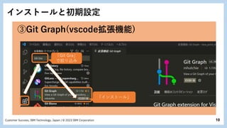 10
Customer Success, IBM Technology, Japan / © 2023 IBM Corporation
インストールと初期設定
「Git Gra」
で絞り込み
「インストール」
➂Git Graph(vscode...