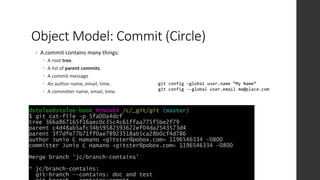 Object Model: Commit (Circle)
• A commit contains many things:
 A root tree.
 A list of parent commits.
 A commit message
 An author name, email, time.
 A committer name, email, time.
git config –global user.name “My Name”
git config --global user.email me@place.com
 