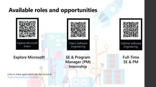 Available roles and opportunities
SE & Program
Manager (PM)
Internship
Explore Microsoft Full-Time
SE & PM
Links to these applications are also found at
https://microsoft.com/university
 
