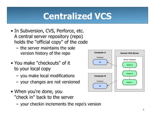 Centralized VCS
• In Subversion, CVS, Perforce, etc.
A central server repository (repo)
holds the "official copy" of the code
– the server maintains the sole
version history of the repo
• You make "checkouts" of it
to your local copy
– you make local modifications
– your changes are not versioned
• When you're done, you
"check in" back to the server
– your checkin increments the repo's version
4
 