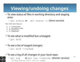 presentacion de git en terminal para programadores | PPTX