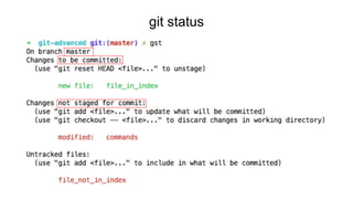 Git advanced | PPT