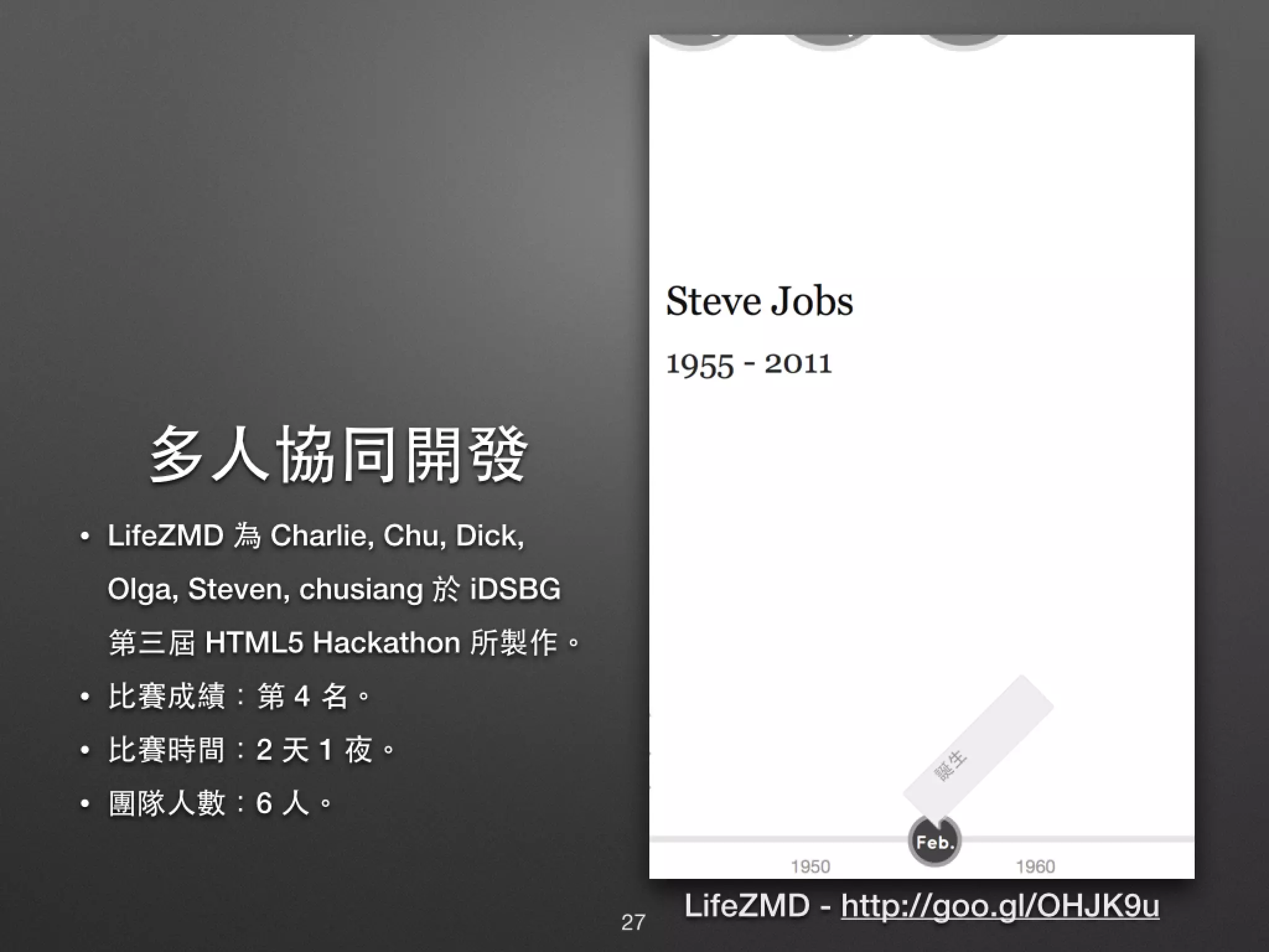 多⼈人協同開發 • LifeZMD 為 Charlie, Chu, Dick, Olga, Steven, chusiang 於 iDSBG 第 三屆 HTML5 Hackathon 所製作。 • ⽐比賽成績：第 4 名。 • ⽐比賽時間：2 天 1 夜。 • 團隊⼈人數：6 ⼈人。 LifeZMD - http://goo.gl/OHJK9u27 
