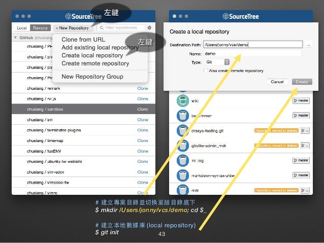 sourcetree vs github sourcetree vs github